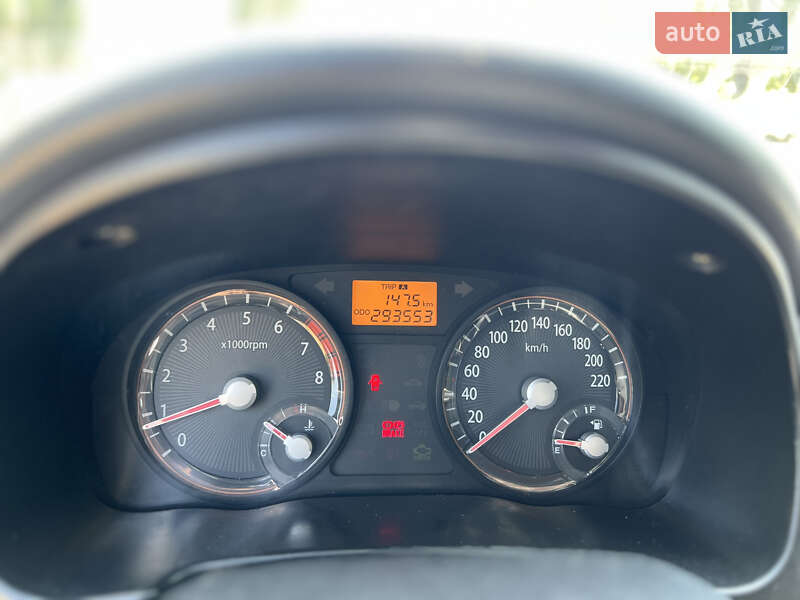 Хэтчбек Kia Rio 2007 в Киеве