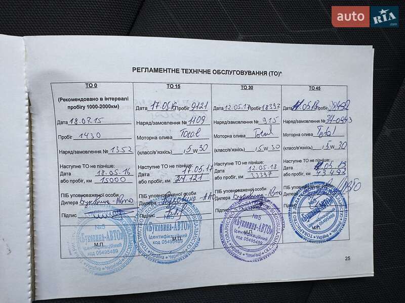 Седан Kia Rio 2015 в Львове