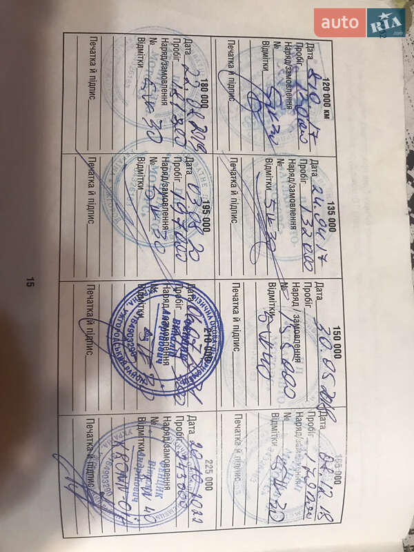 Седан Kia Rio 2008 в Ужгороде фото 27 Седан Kia Rio 2008 в Ужгороде