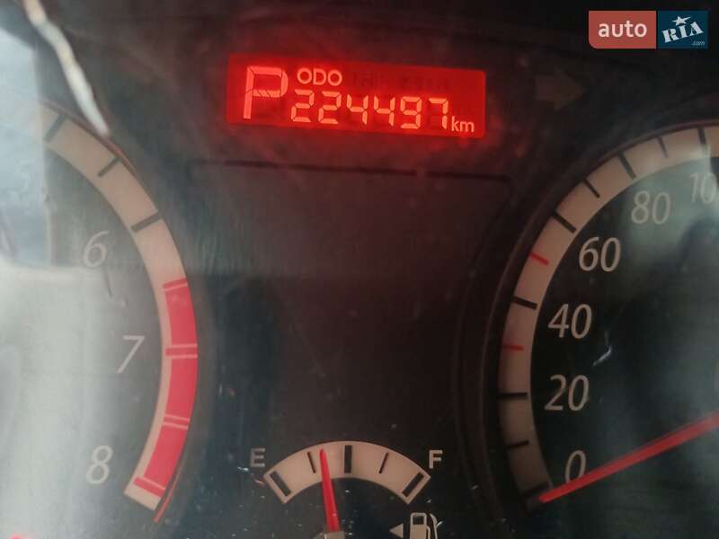 Kia Rio 2011 Kia Rio 2011