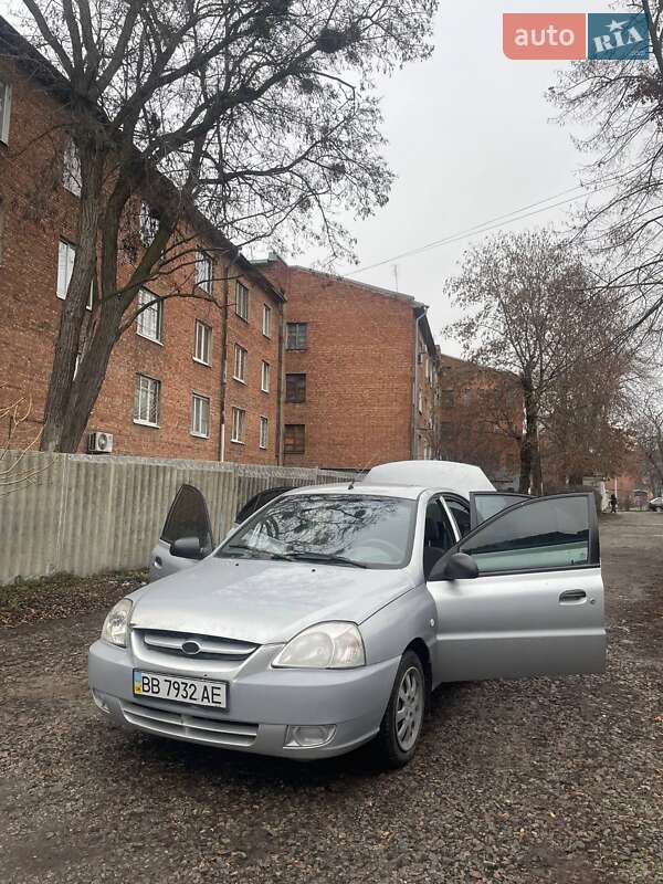 Kia Rio 2005 Kia Rio 2005