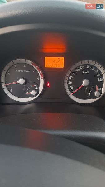 Хэтчбек Kia Rio 2006 в Львове