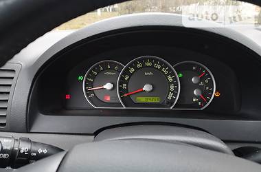 Позашляховик / Кросовер Kia Sorento 2006 в 