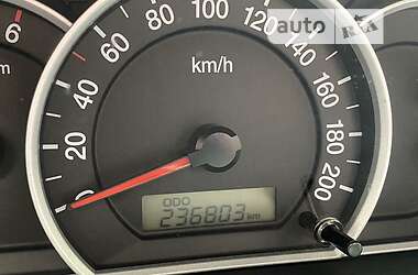 Внедорожник / Кроссовер Kia Sorento 2008 в 