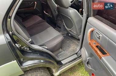 Позашляховик / Кросовер Kia Sorento 2003 в Кривому Розі