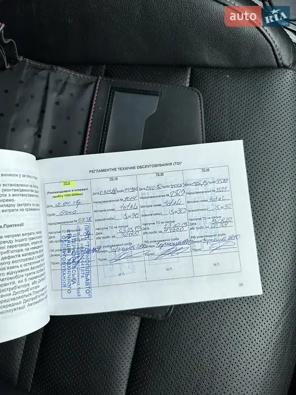 Позашляховик / Кросовер Kia Sorento 2016 в Тернополі документ 3 фото Позашляховик / Кросовер Kia Sorento 2016 в Тернополі документ