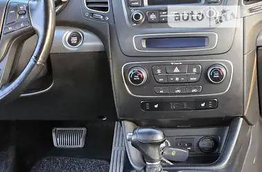Kia Sorento 2013