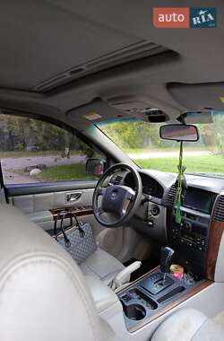 Внедорожник / Кроссовер Kia Sorento 2005 в 