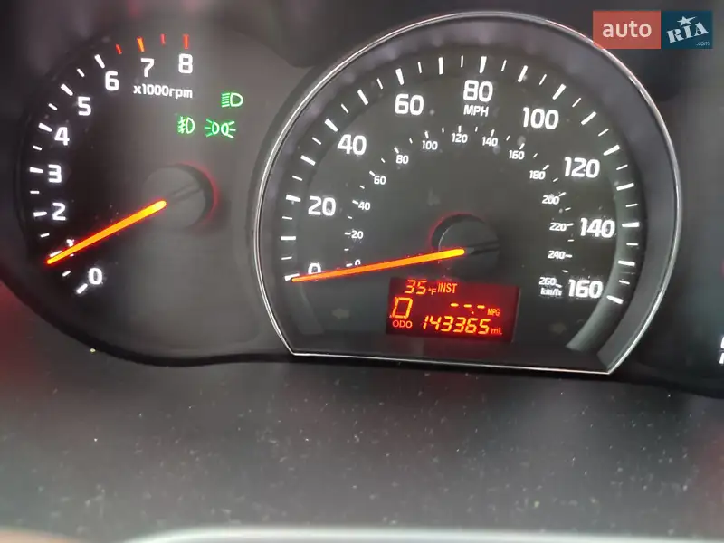 Kia Sorento 2013