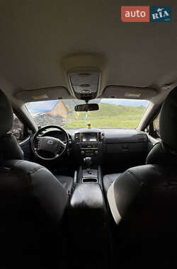 Внедорожник / Кроссовер Kia Sorento 2008 в 