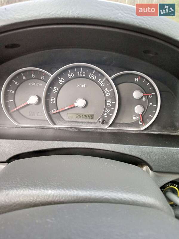 Kia Sorento 2008