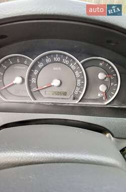Внедорожник / Кроссовер Kia Sorento 2008 в 