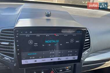 Внедорожник / Кроссовер Kia Sorento 2011 в 