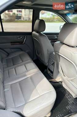 Внедорожник / Кроссовер Kia Sorento 2004 в 