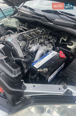 Внедорожник / Кроссовер Kia Sorento 2003 в 