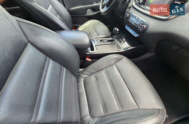 Внедорожник / Кроссовер Kia Sorento 2017 в 