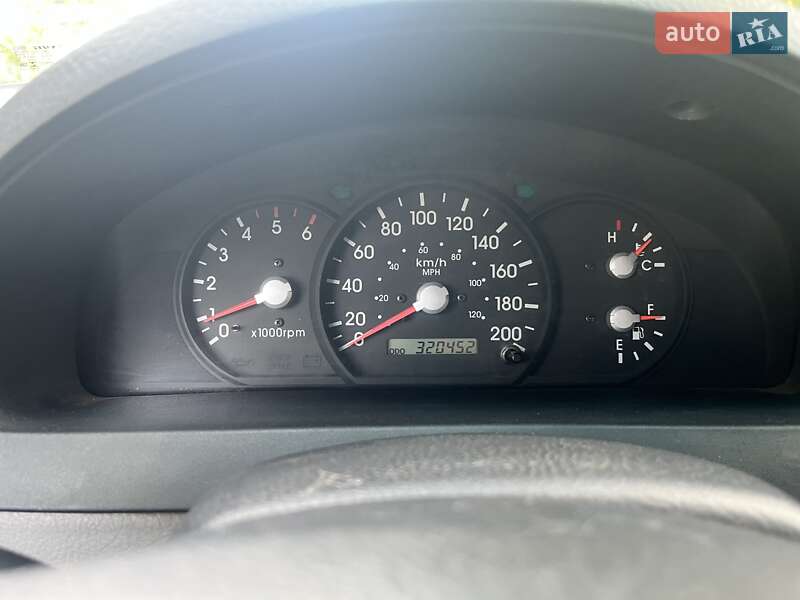 Внедорожник / Кроссовер Kia Sorento 2003 в Краматорске