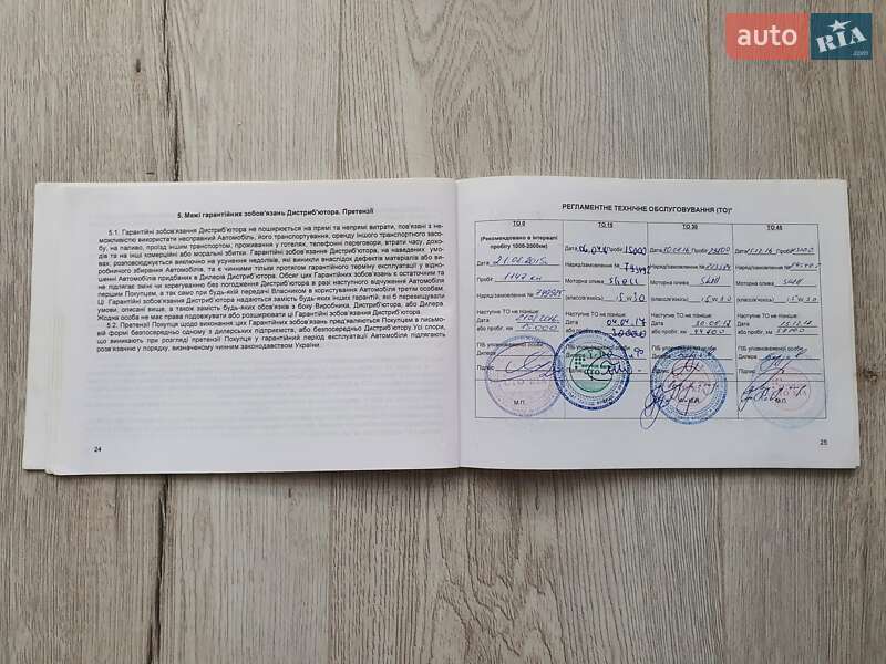 Позашляховик / Кросовер Kia Sorento 2015 в Шептицькому