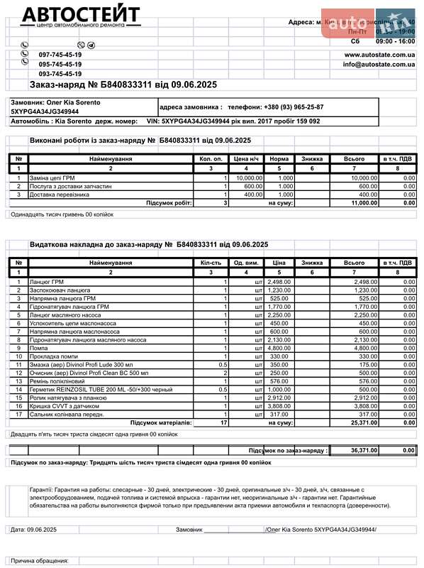 Внедорожник / Кроссовер Kia Sorento 2017 в Киеве