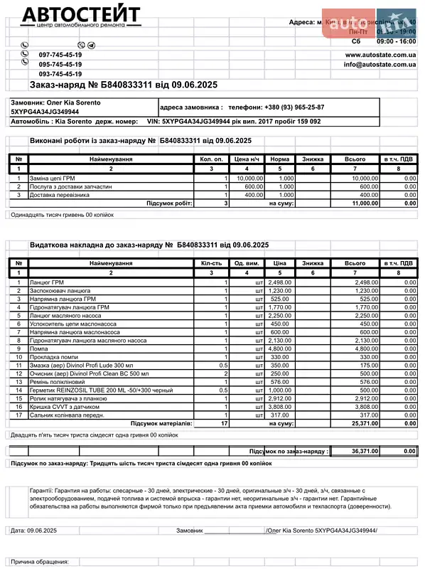 Внедорожник / Кроссовер Kia Sorento 2017 в Киеве документ