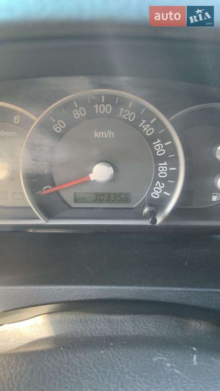 Внедорожник / Кроссовер Kia Sorento 2007 в Добровеличковке фото 19 Внедорожник / Кроссовер Kia Sorento 2007 в Добровеличковке