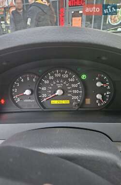 Внедорожник / Кроссовер Kia Sorento 2005 в 