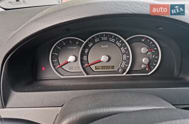 Внедорожник / Кроссовер Kia Sorento 2007 в 