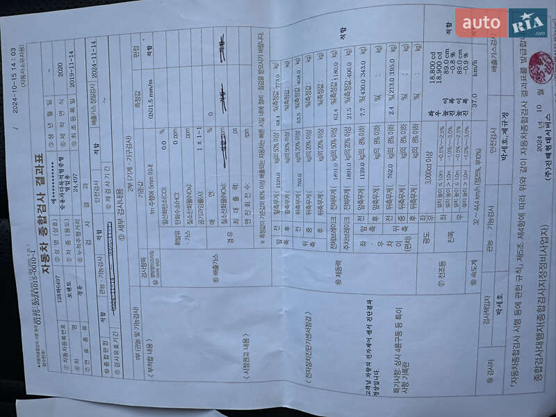 Позашляховик / Кросовер Kia Sorento 2019 в Житомирі