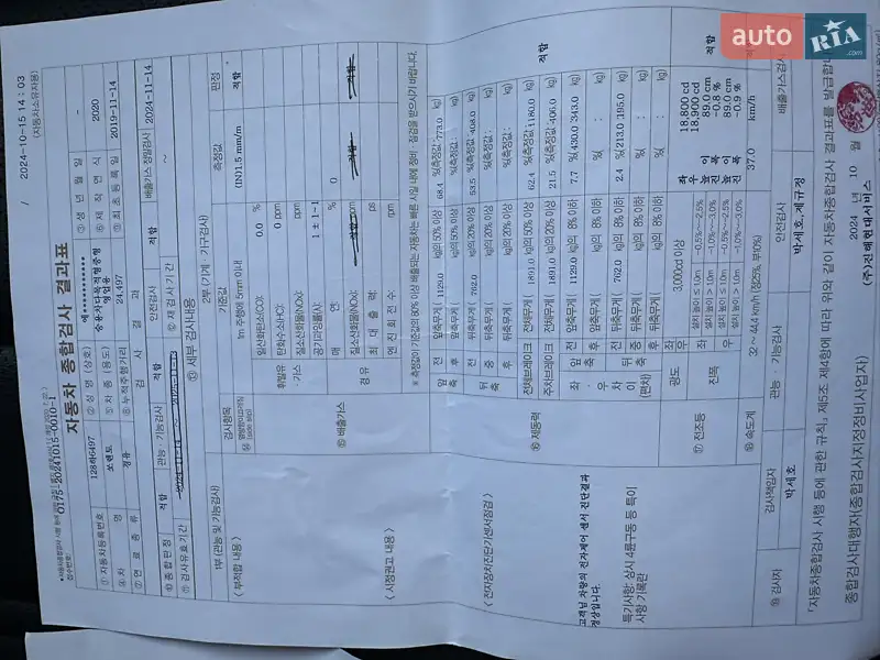 Позашляховик / Кросовер Kia Sorento 2019 в Житомирі документ