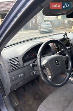 Внедорожник / Кроссовер Kia Sorento 2003 в 
