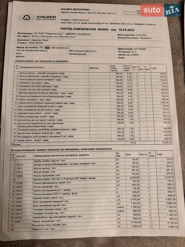 Позашляховик / Кросовер Kia Sorento 2013 в Києві фото 17 Позашляховик / Кросовер Kia Sorento 2013 в Києві
