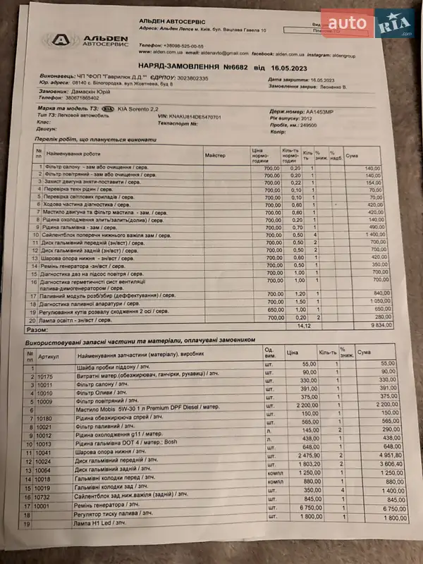 Позашляховик / Кросовер Kia Sorento 2013 в Києві документ 8 фото Позашляховик / Кросовер Kia Sorento 2013 в Києві документ