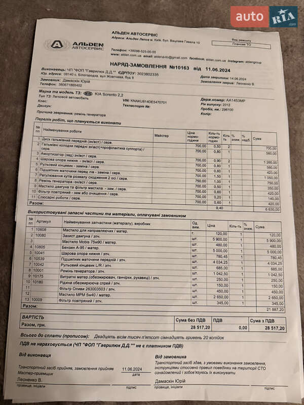 Позашляховик / Кросовер Kia Sorento 2013 в Києві фото 24 Позашляховик / Кросовер Kia Sorento 2013 в Києві