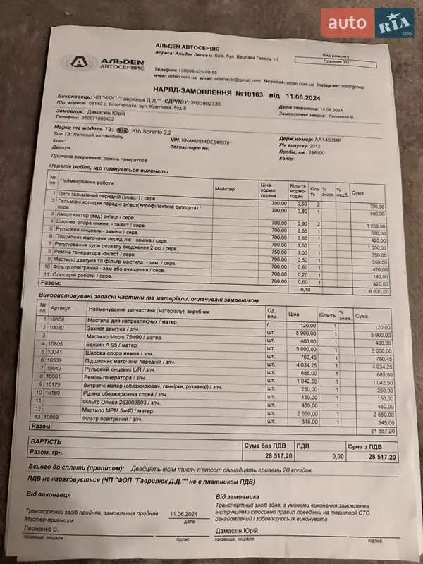 Позашляховик / Кросовер Kia Sorento 2013 в Києві документ 13 фото Позашляховик / Кросовер Kia Sorento 2013 в Києві документ