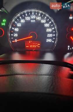 Позашляховик / Кросовер Kia Sorento 2013 в 