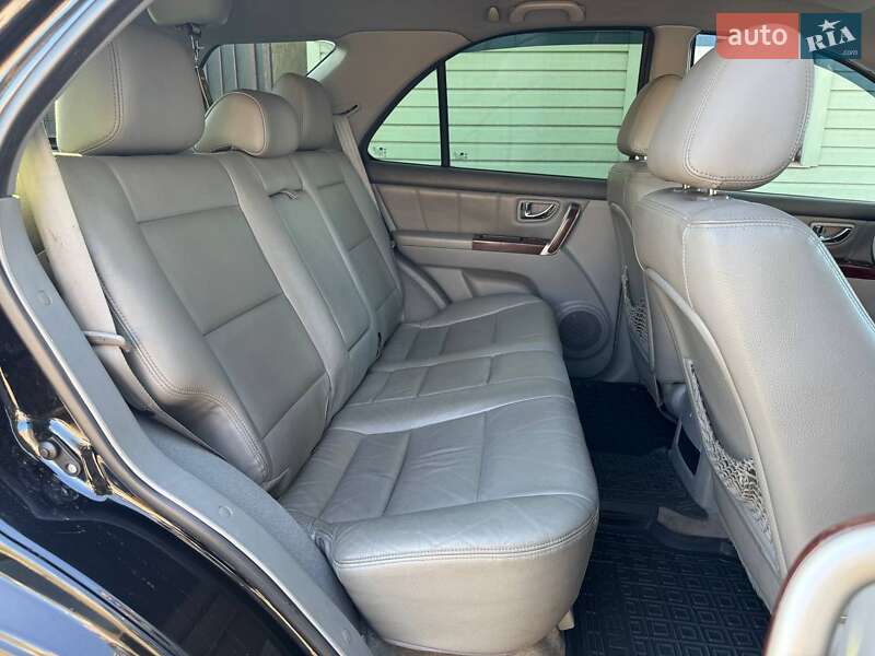 Внедорожник / Кроссовер Kia Sorento 2006 в Киеве фото 11 Внедорожник / Кроссовер Kia Sorento 2006 в Киеве