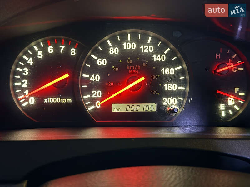 Позашляховик / Кросовер Kia Sorento 2006 в Києві