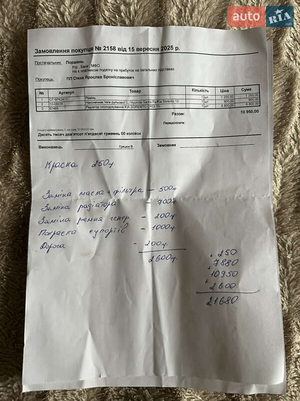 Внедорожник / Кроссовер Kia Sorento 2014 в Дубно фото 23 Внедорожник / Кроссовер Kia Sorento 2014 в Дубно