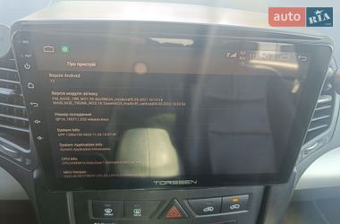 Внедорожник / Кроссовер Kia Sorento 2009 в Нетешине