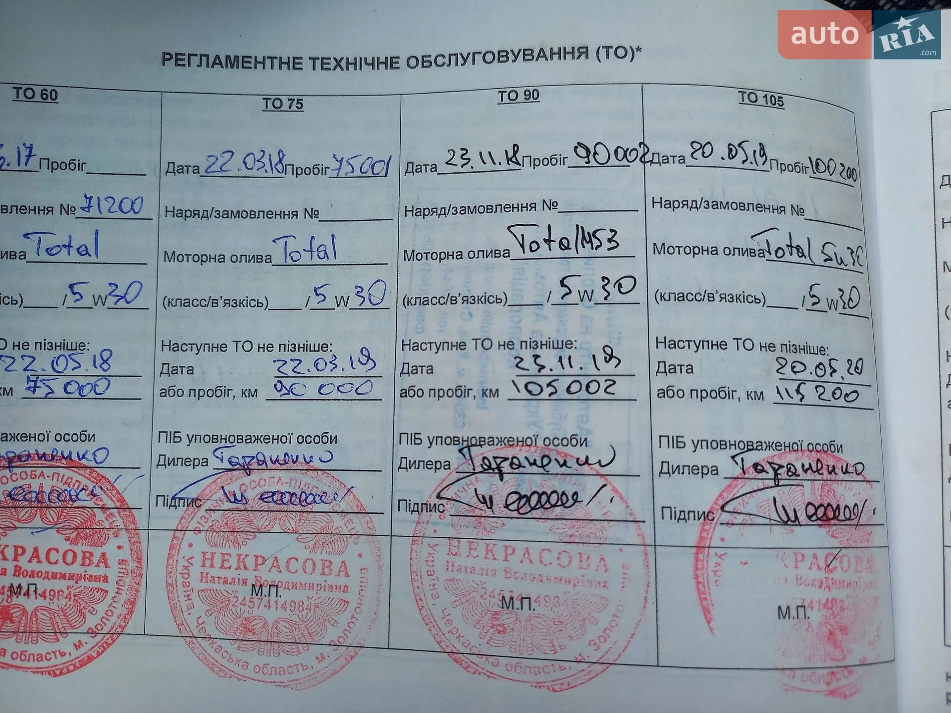 2013 Kia Sorento - мініатюра 10
