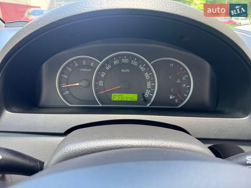 Kia Sorento 2009 VIN KNAJC524895889453 фото оголошення 15 з 40