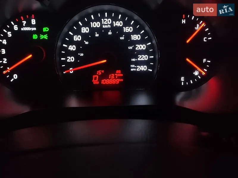 Kia Sorento 2013