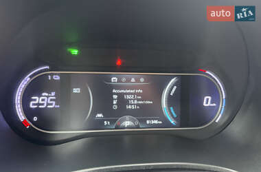 Внедорожник / Кроссовер Kia Soul EV 2019 в 