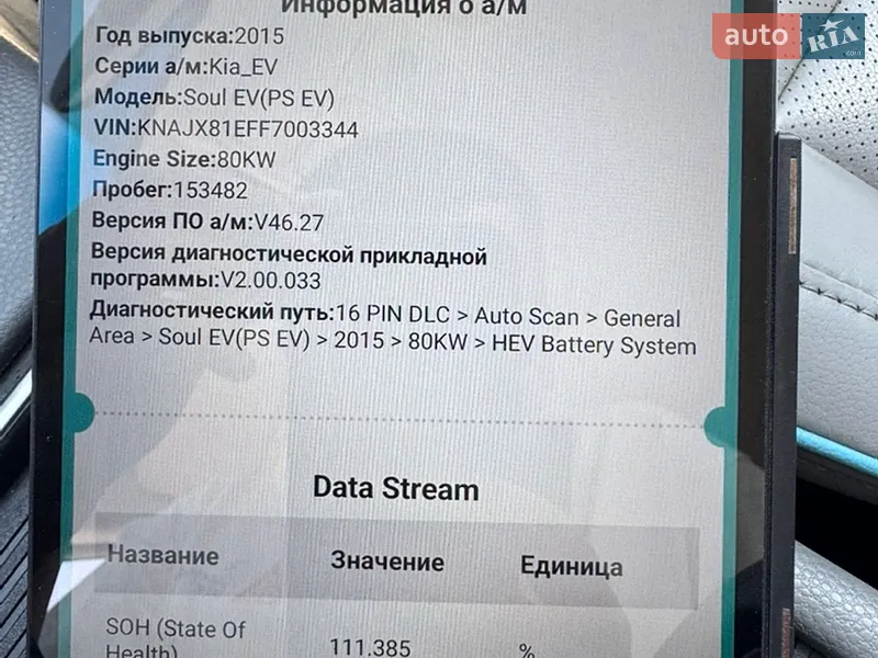 Внедорожник / Кроссовер Kia Soul EV 2015 в Каменец-Подольском документ