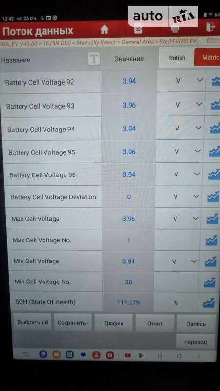 Позашляховик / Кросовер Kia Soul 2015 в Українці