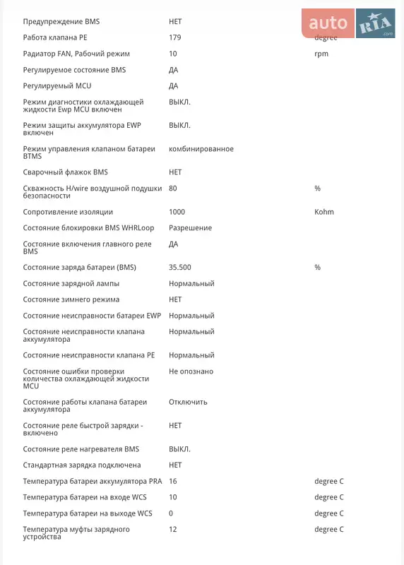 Внедорожник / Кроссовер Kia Soul 2019 в Черновцах документ 7 фото Внедорожник / Кроссовер Kia Soul 2019 в Черновцах документ