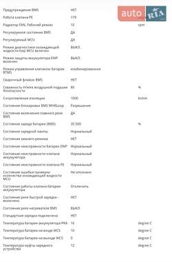 Внедорожник / Кроссовер Kia Soul 2019 в 