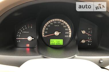 Позашляховик / Кросовер Kia Sportage 2007 в 