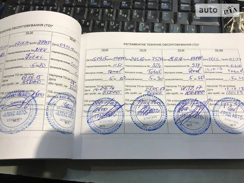 Позашляховик / Кросовер Kia Sportage 2012 в Дніпрі