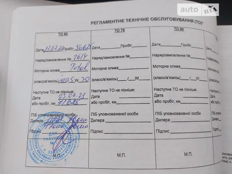 Внедорожник / Кроссовер Kia Sportage 2016 в Ивано-Франковске документ